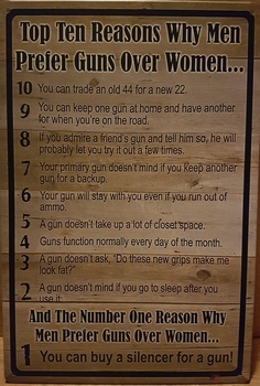 Top10 guns over woman