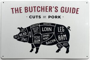 Delen van het varken Butchers Guide Reclamebord metaal